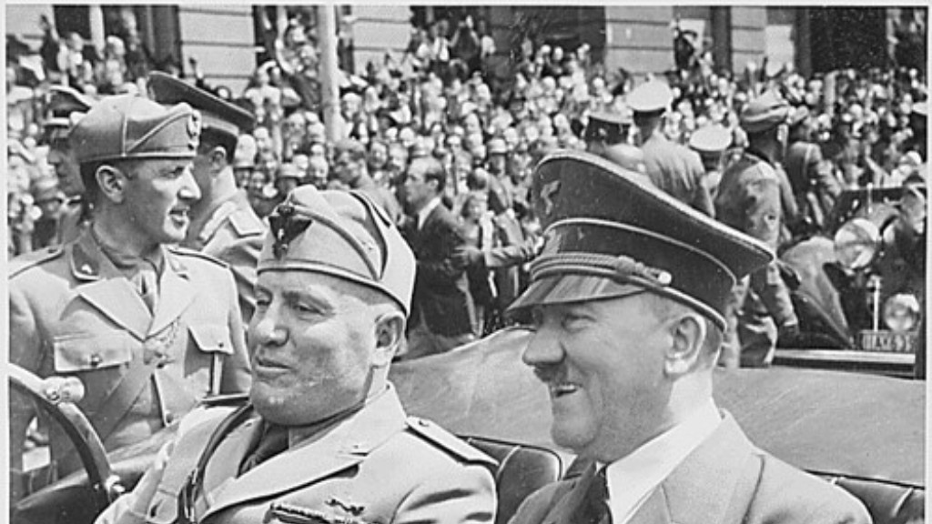 What happened to benito mussolini after the war? - Dictators